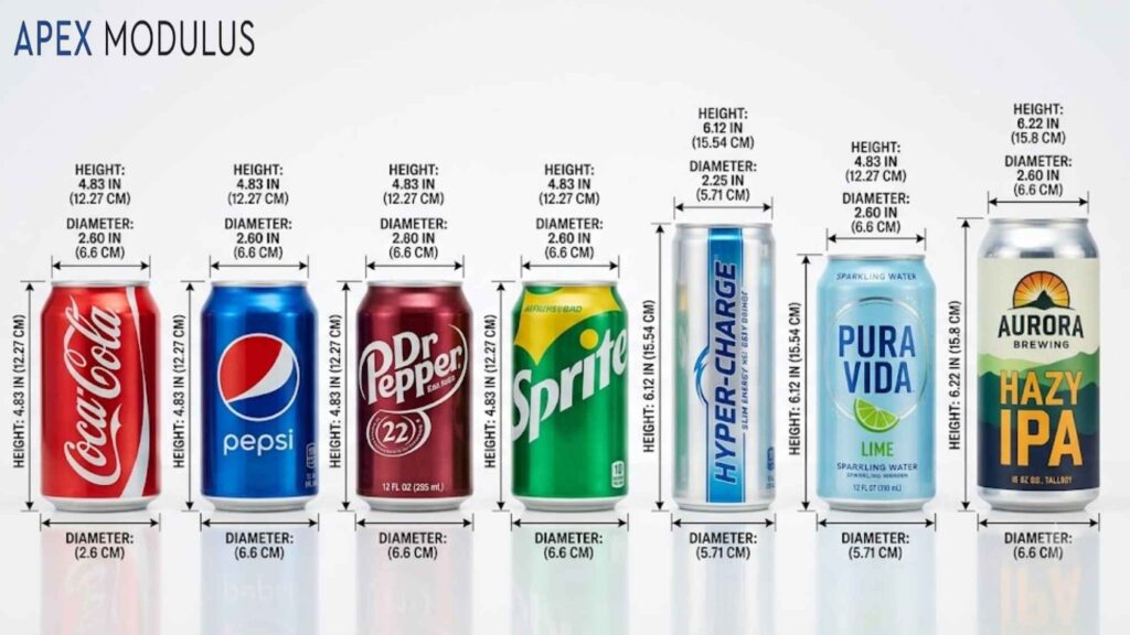 A technical dimension comparison of seven varied beverage cans showing precise height and diameter specifications.
